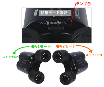 ビクセン ATERA II H14×42WP（ブラック）（ご予約商品・次回2月下旬
