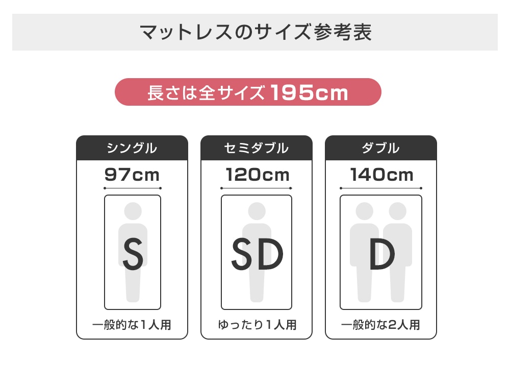 マットレストッパー シングル SOMRESTA 替えキルティングカバー（SOM