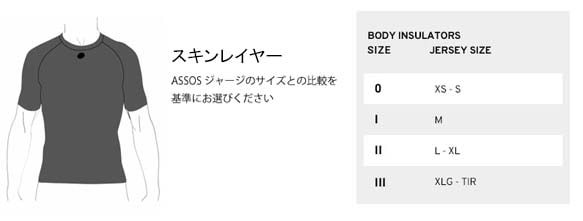 ASSOS〉SS SKIN LAYER SUPERLEGER _BlackSeries | ASSOS | SUNNYSIDE