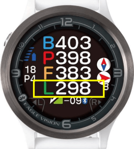 イーグルビジョンACE PRO - GPSゴルフナビ徹底比較