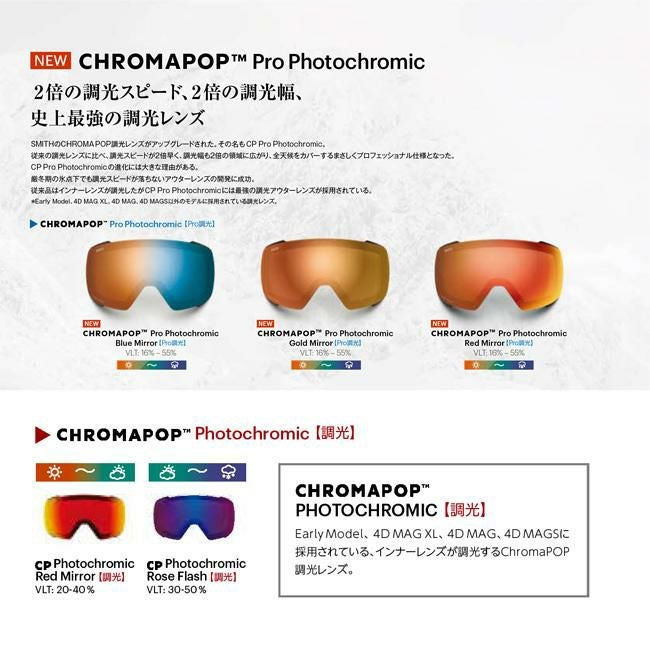 SMITH スミス ゴーグル SQUAD / BLACK / CP PRO PHOTOCHROMIC RED 25