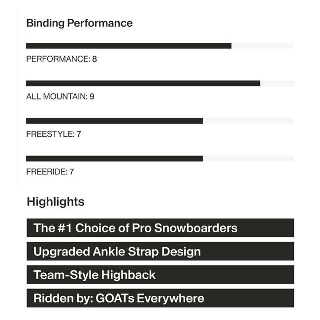 24-25 ユニオン ビンディング UNION BINDING FORCE フォース