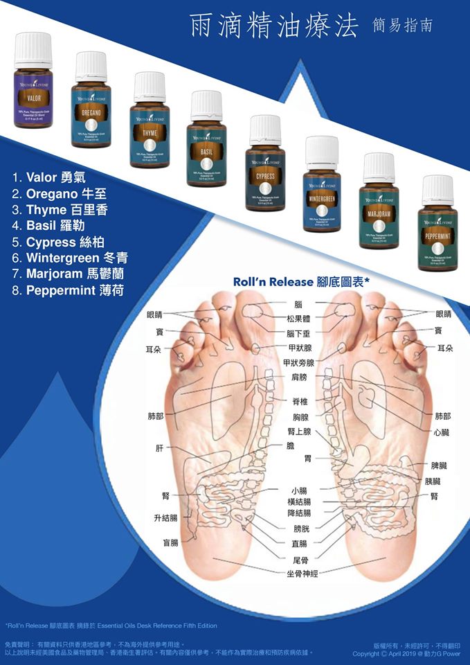 GPower精油世界- 產品介紹- Raindrop Technique Essential Oil