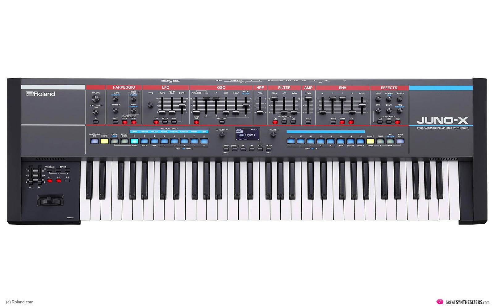 Roland JUNO-X - another Classic in the ZEN-Core era