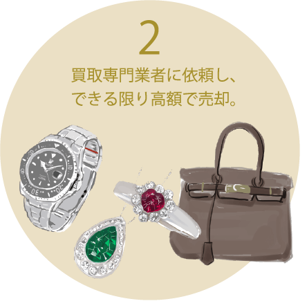 遺品整理・生前整理のグリーバー【価値あるものは高額売却】鎌倉駅徒歩1分