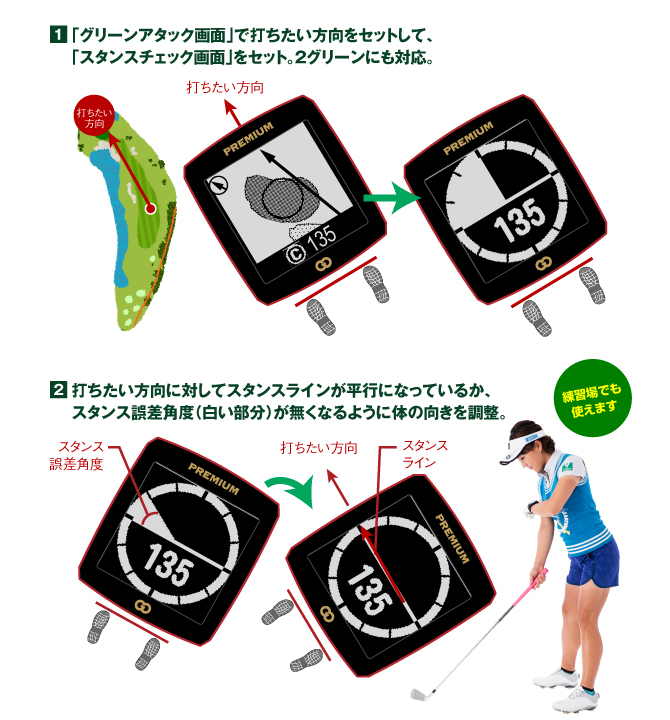 ザ・ゴルフウォッチ プレミアム [モノクロモデル] – THE GOLF WATCH