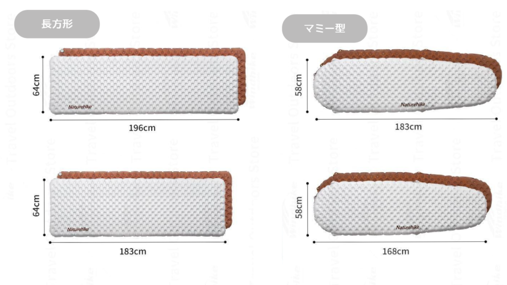 Naturehike R値5.8のエアマットをレビュー！その実力はウソ？ホント