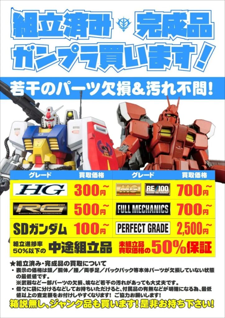 宅配買取】GQuuuuuuxシリーズ含むガンプラが買取成立！ | ガンプラ買取