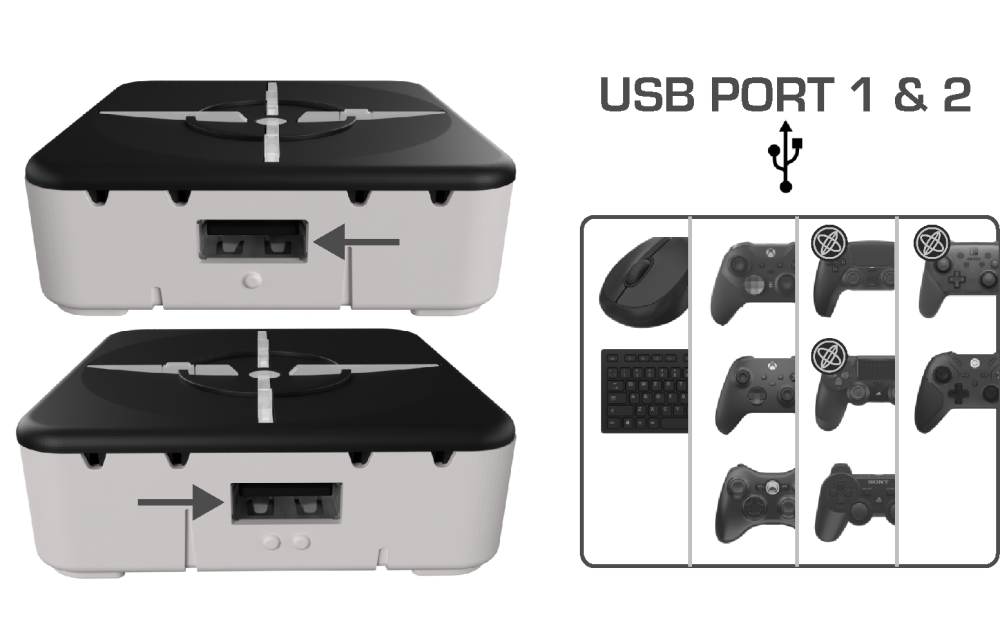 Hardware Compatibility - XIM MATRIX User Guide