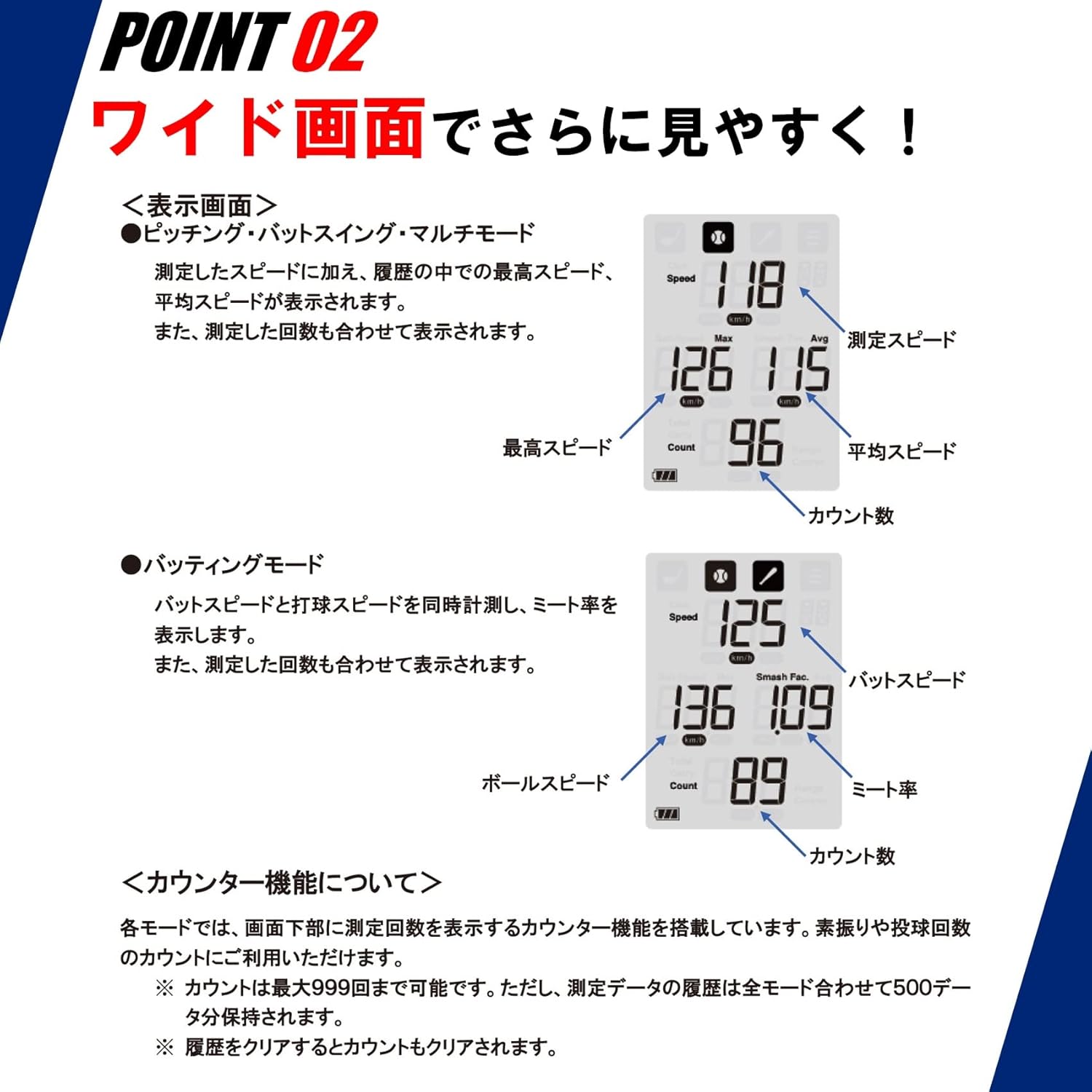 月額3,680円レンタルプラン：SSK マルチスピードテスターIV スピード