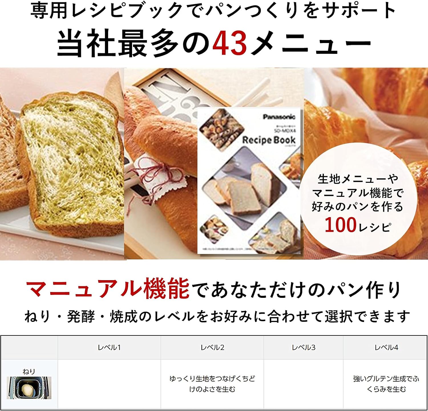 月額4,580円レンタルプラン：パナソニック(Panasonic