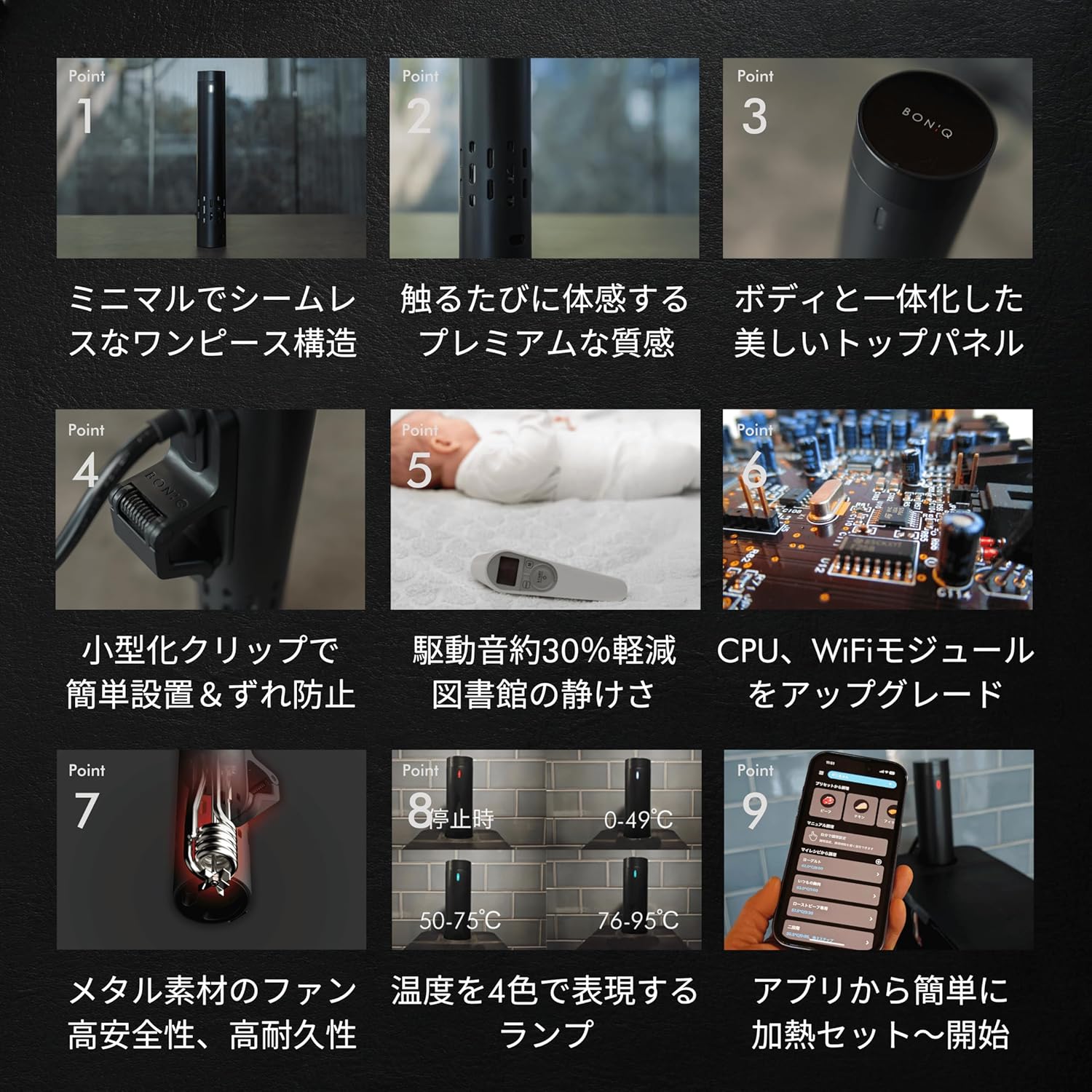 月額3,980円~5,580円レンタルプラン： BONIQ 低温調理器 BONIQ 3.0