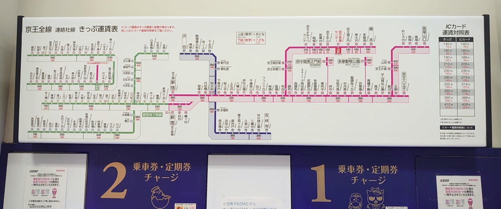 ヒ*キ様 京王電鉄 平山城址公園駅 運賃表 平山城址公園駅 | 電車に乗る