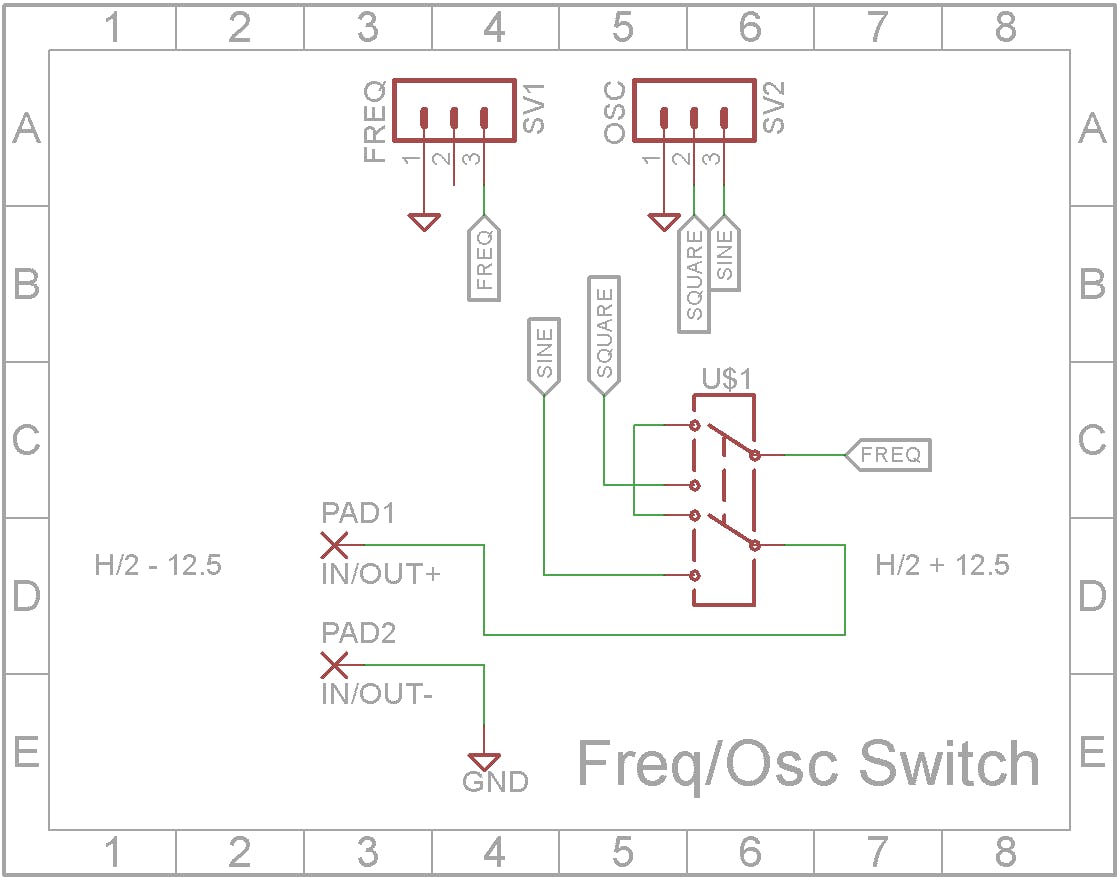 Building a Frequency Meter & Oscillator from kits - Hackster.io