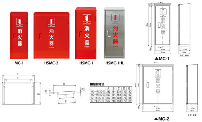 消火器格納箱（スチール製） | 設置台・消火器格納箱 | 消火器 | 消火