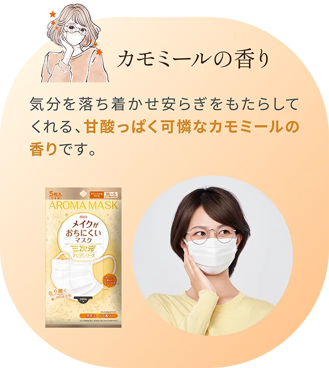 三次元メイクがおちにくいマスク｜興和株式会社