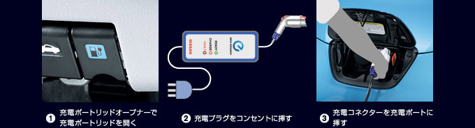 日産 ｜ 電気自動車（EV） 日産リーフ [ LEAF ] ｜ 充電方法 ｜ 充電