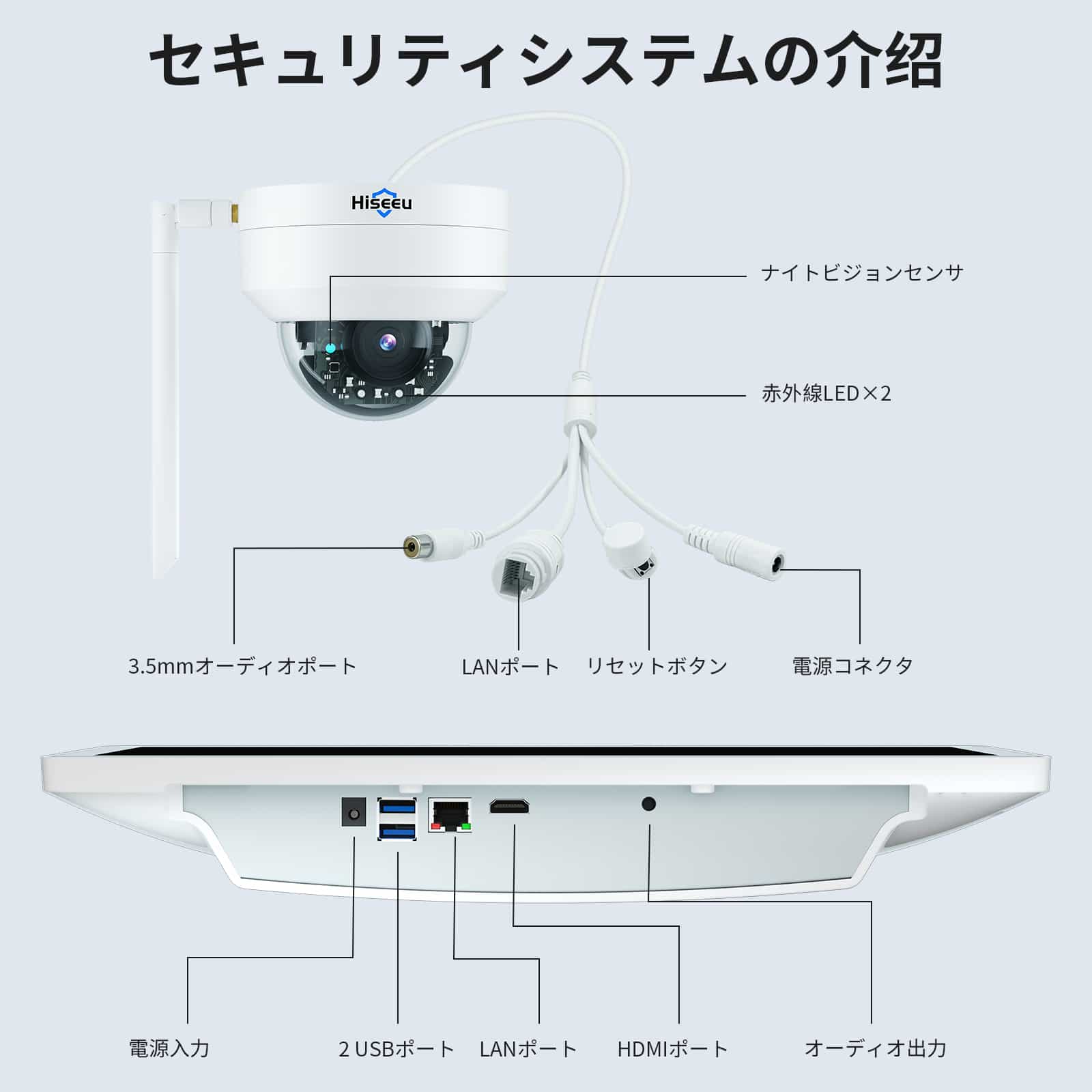 500万画素・ドーム型 PTZ対応 】防犯カメラ ワイヤレスHiseeu 15インチ