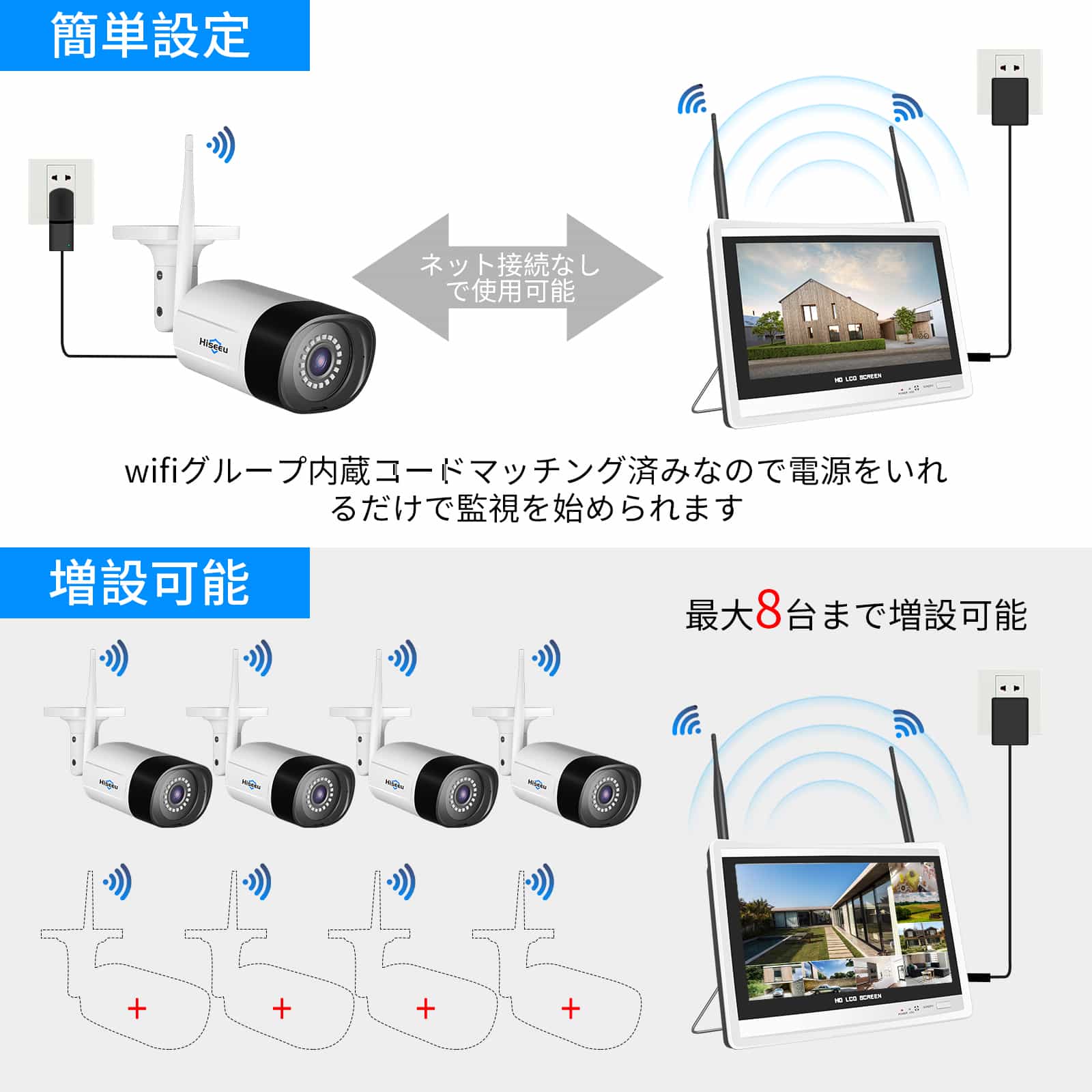 500万画素・双方向の音声・3TB HDD内蔵 】防犯カメラ ワイヤレスHiseeu