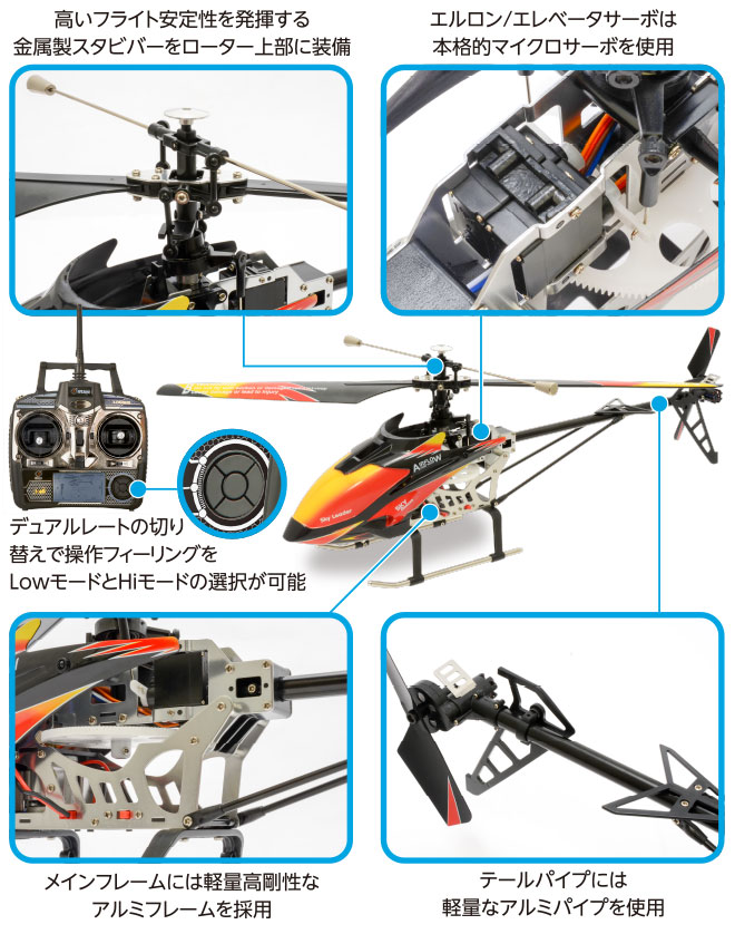 2.4GHz 4ch ヘリコプター [V913] | Hitec Multiplex Japan Inc.