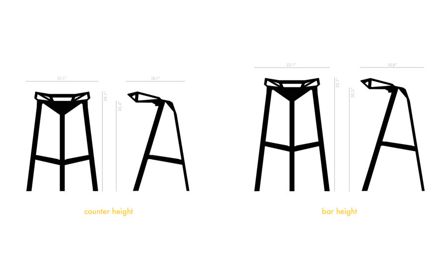 Stool One by Konstantin Grcic for Magis | hive