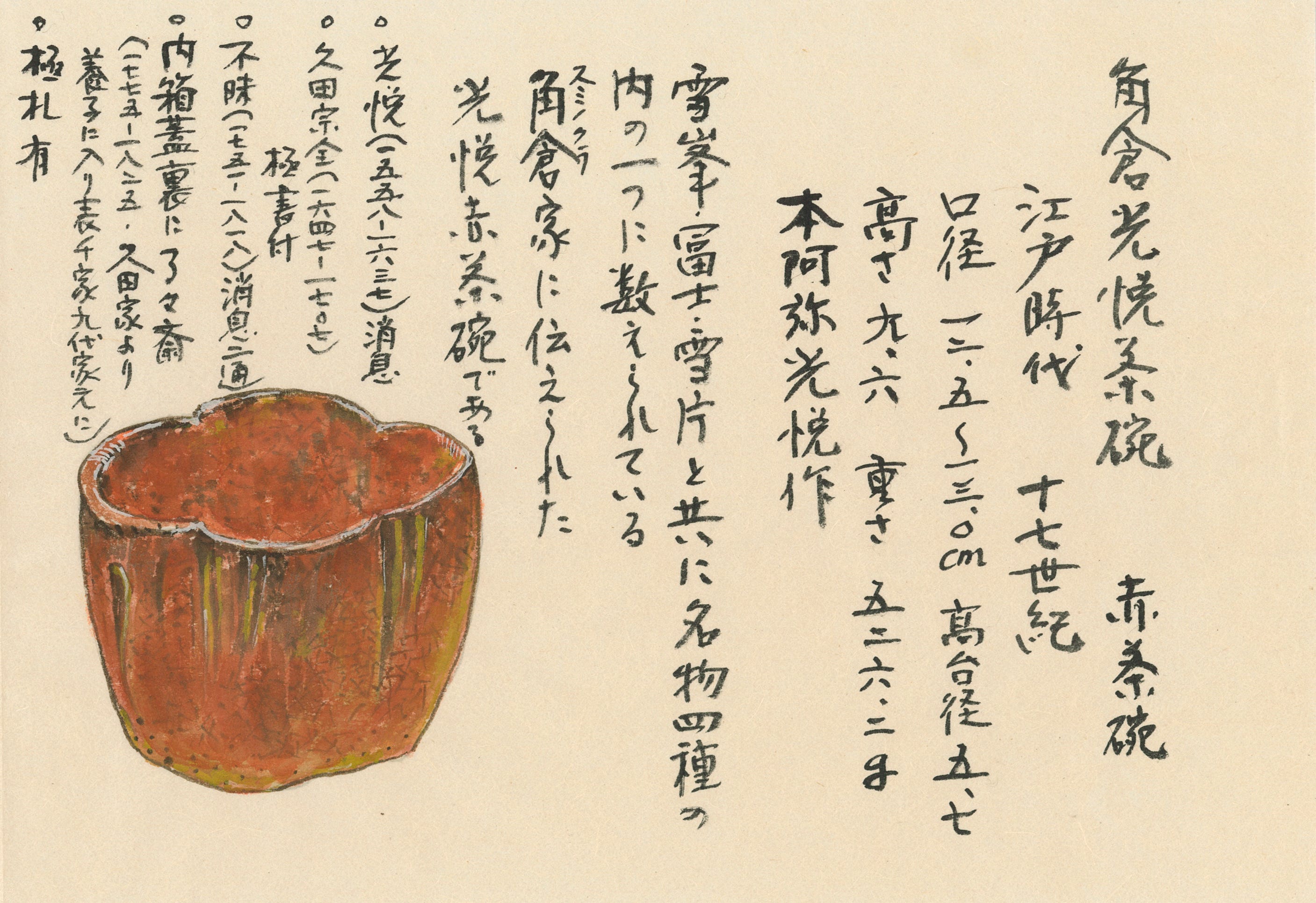 織部手付鉢」で大発見!? ー陶芸家・田端志音さんの【茶の湯草紙】