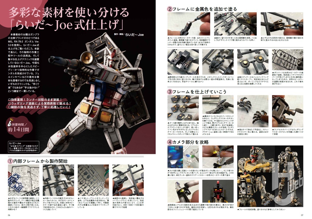 プラモデル 塗料 ガンプラ塗装引退品 プラモデル 塗料 ガンプラ塗装