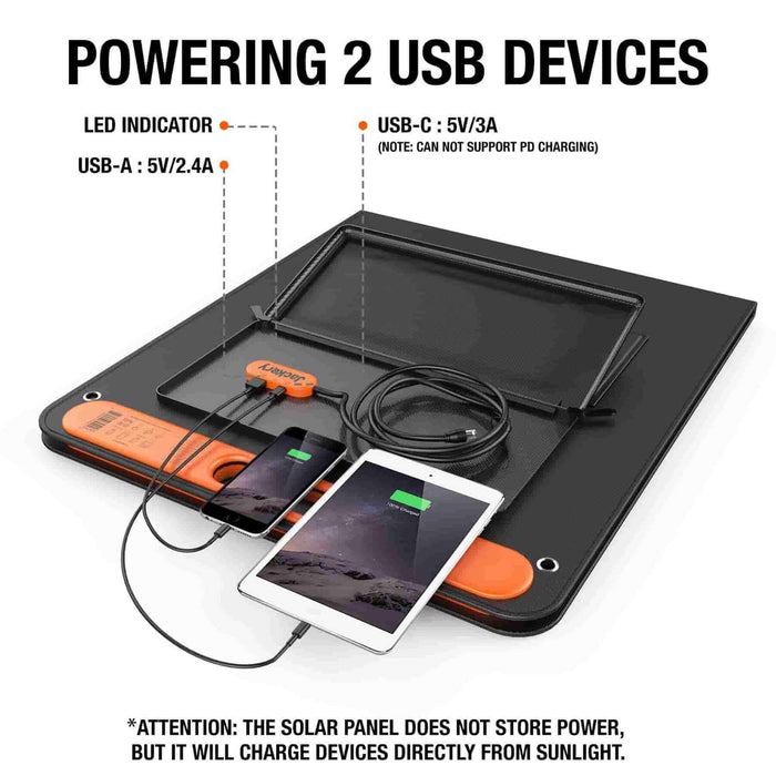 100W Solar Panel | Jackery SolarSaga 100