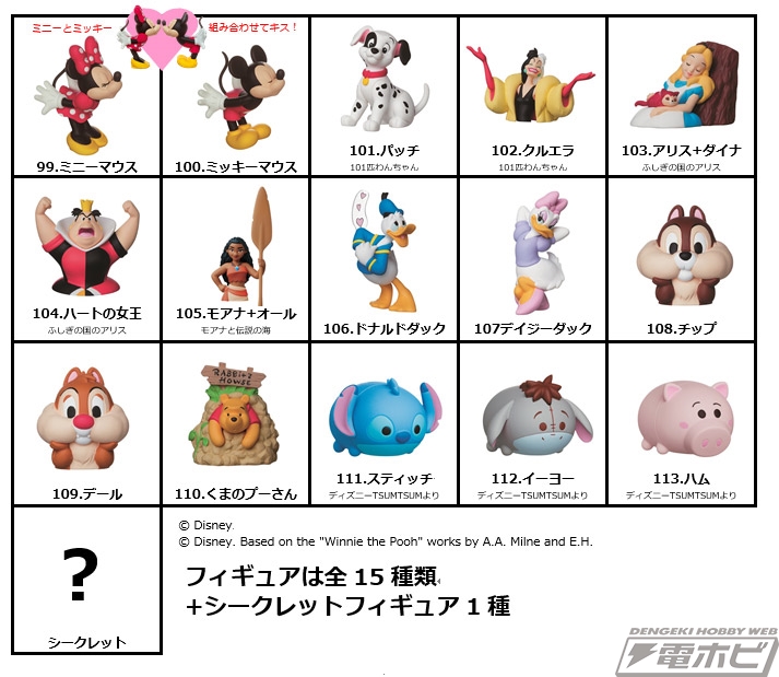 人気食玩「チョコエッグ」にディズニーキャラクター第9弾が登場