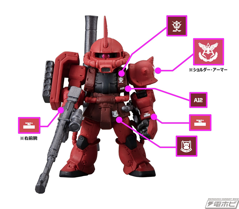 THE ORIGIN展」特別仕様の「コンバージ ガンダム＆シャア専用ザクII
