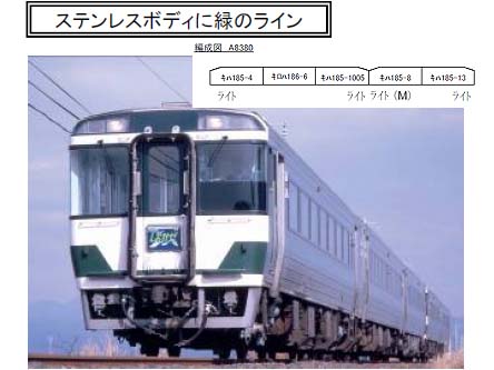 マイクロエース A8380 ｷﾊ185系 国鉄色 改良品 5両ｾｯﾄ | 鉄道模型