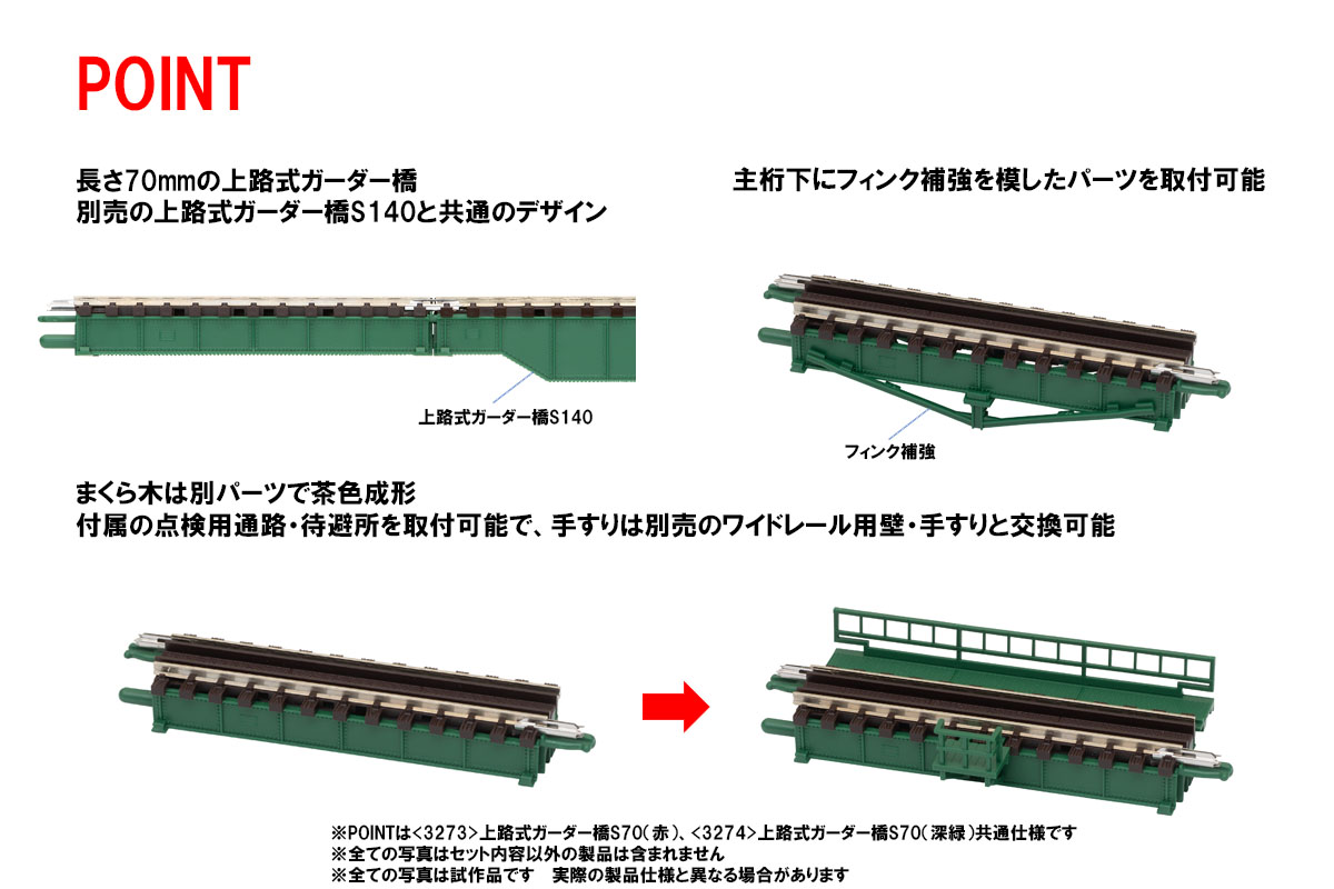 トミックス 3273 上路式ガーダー橋S70 F 赤 2本セット れんが橋脚・4本