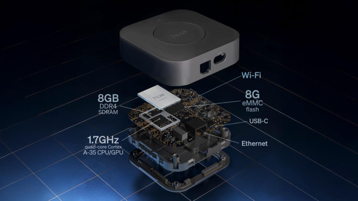Hue Bridge Pro: USB-C, Wi-Fi, and much more power - Hueblog.com