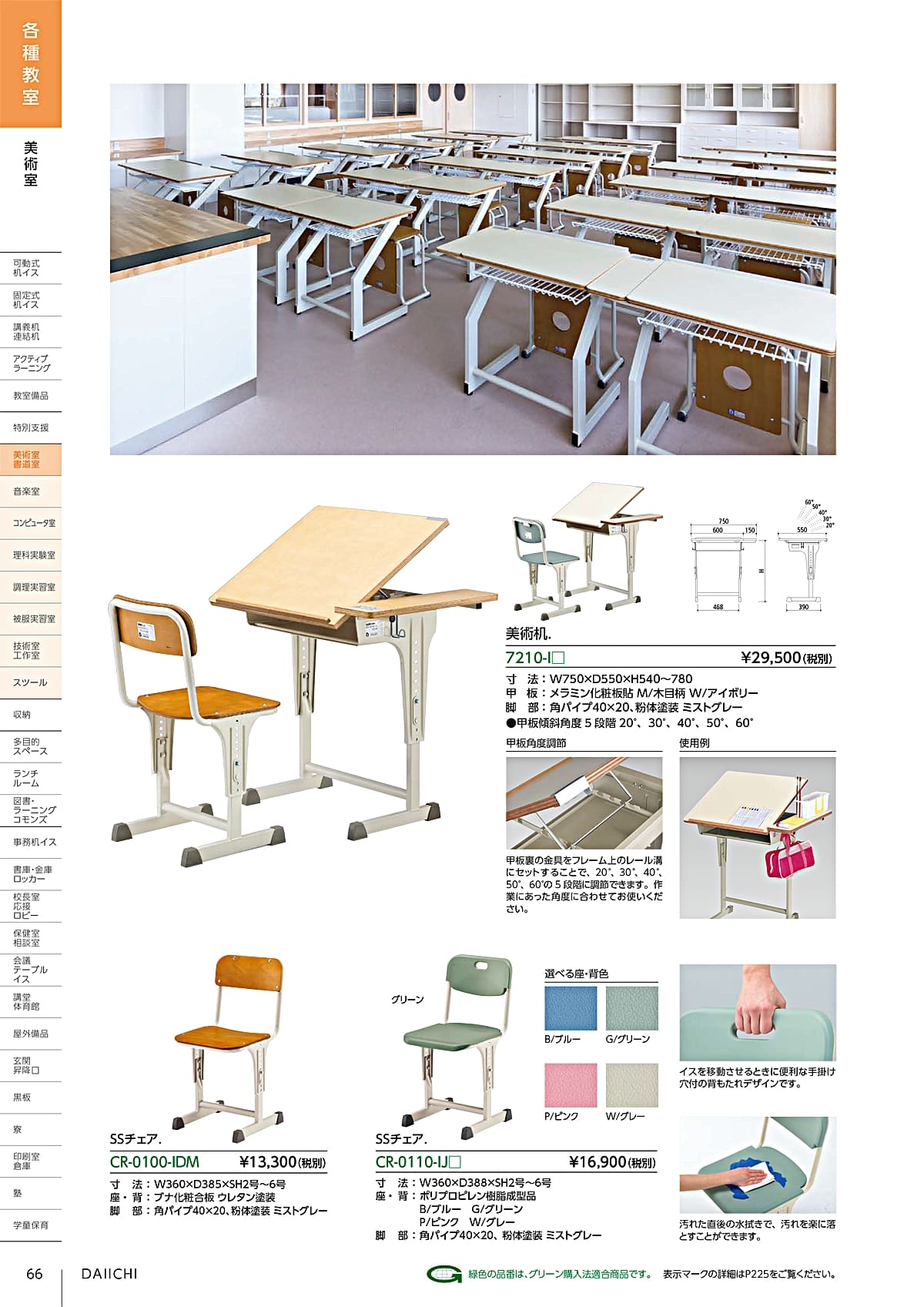 第一工業（DAIICHI）カタログ P66 P67