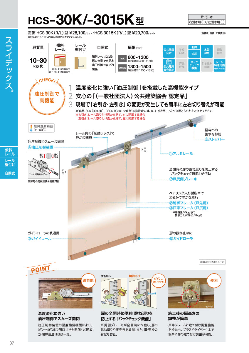 スライデックス HCS-3015K（レール L=2800）｜ダイケン（DAIKEN