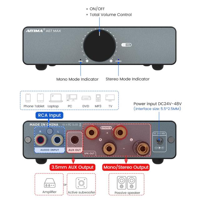 AIYIMA A07 MAX HIFI パワーアンプ 2チャンネルホームオーディオ