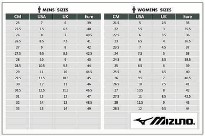 New Mizuno Volleyball Shoes Wave Lightning Z8 MID V1GA2405 52