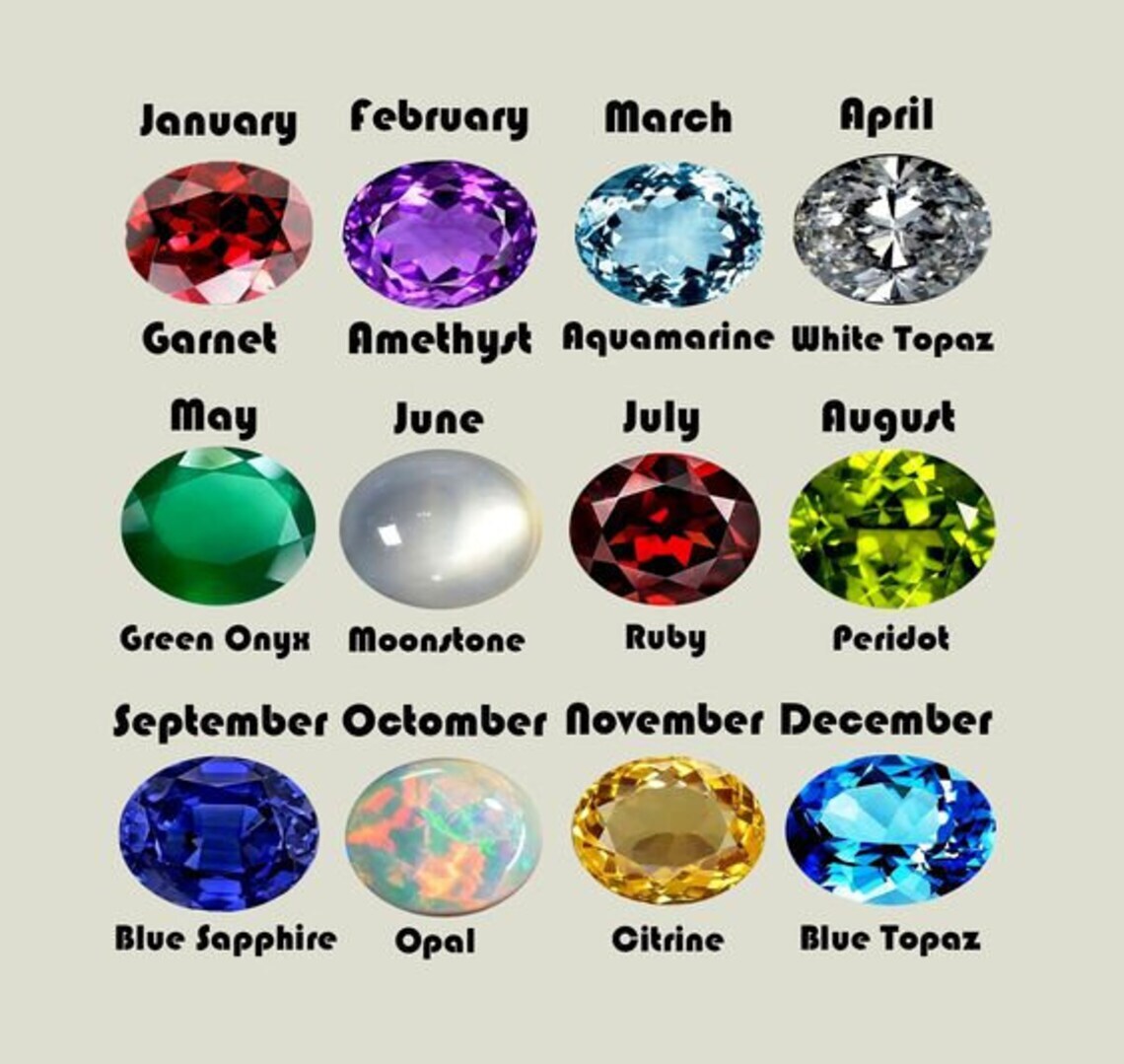 April 7th Birth Gem For April Zodiac Abril Stone Birthstones By