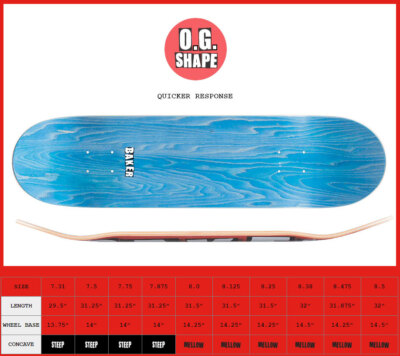 Baker Skateboard Premium Complete Red/White - Spitfire