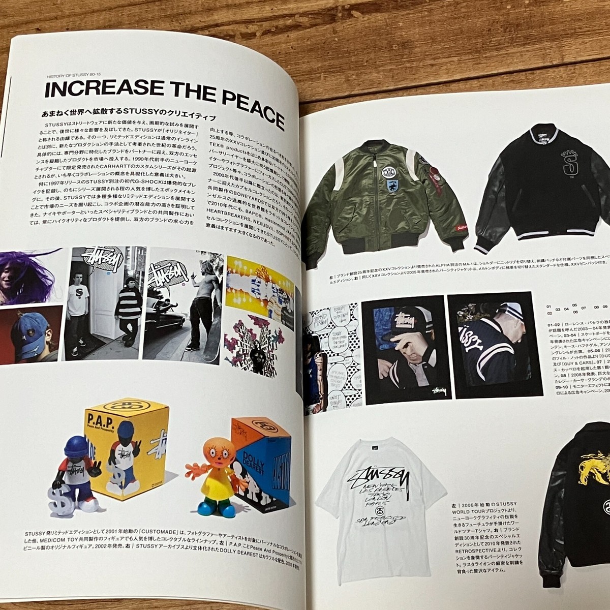 STUSSY 35th Anniversary Book 80-15 First Edition - July 31, 2015