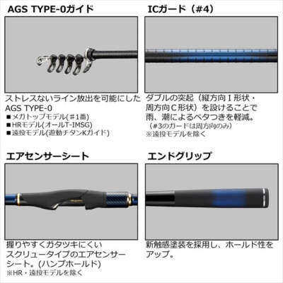 Daiwa Iso Rod Megathis AGS 1.25-50/ N (Spinning 5 Piece) | eBay