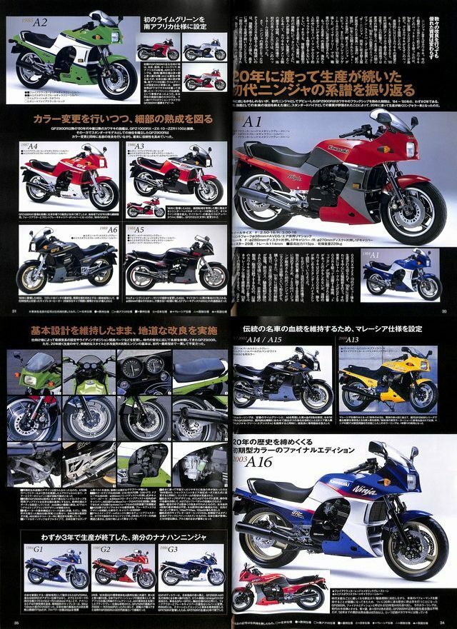 KAWASAKI】GPZ900R MASTER BOOK Ninja FILE