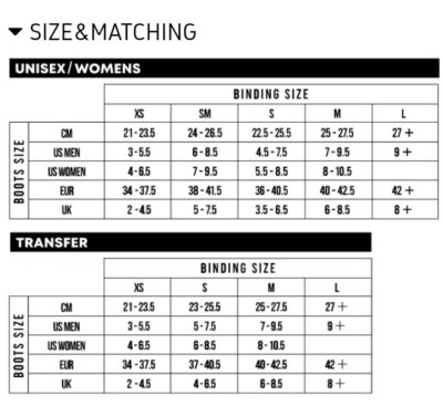 Flux DS Ltd Bindings Mens Size Medium 2023 Black Used Display