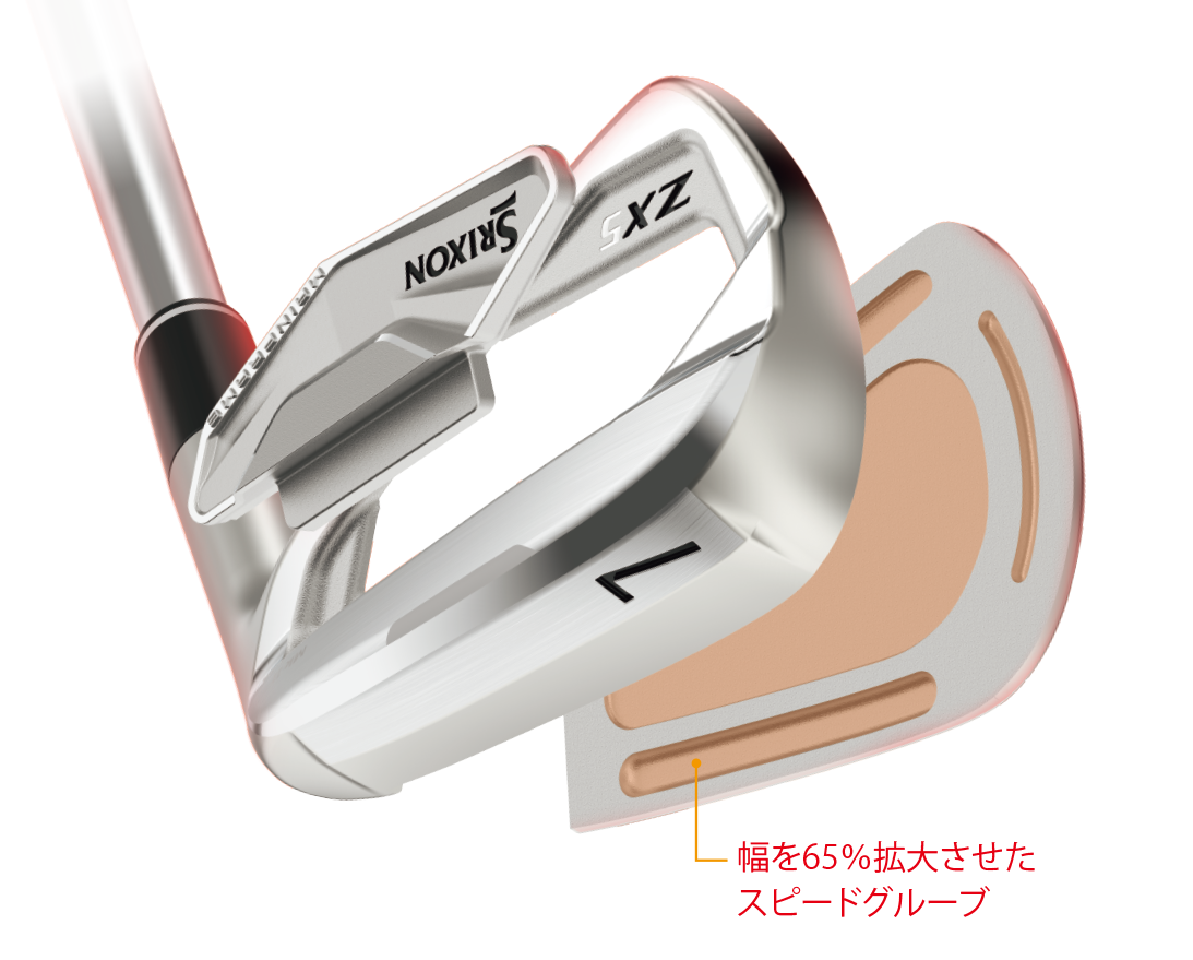 クラブ SRIXON ZX5 Mk2 #6-PW 950GH neo DST SRIXON ZX5 Mk II Iron