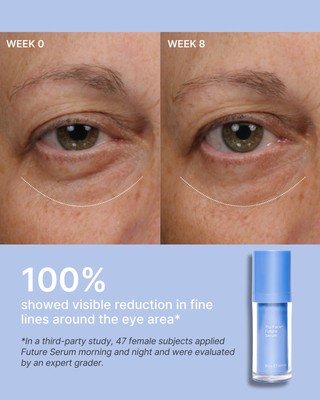 Nu Skin ageLOC Tru Face Future Serum | NuSkin | brand new | eBay