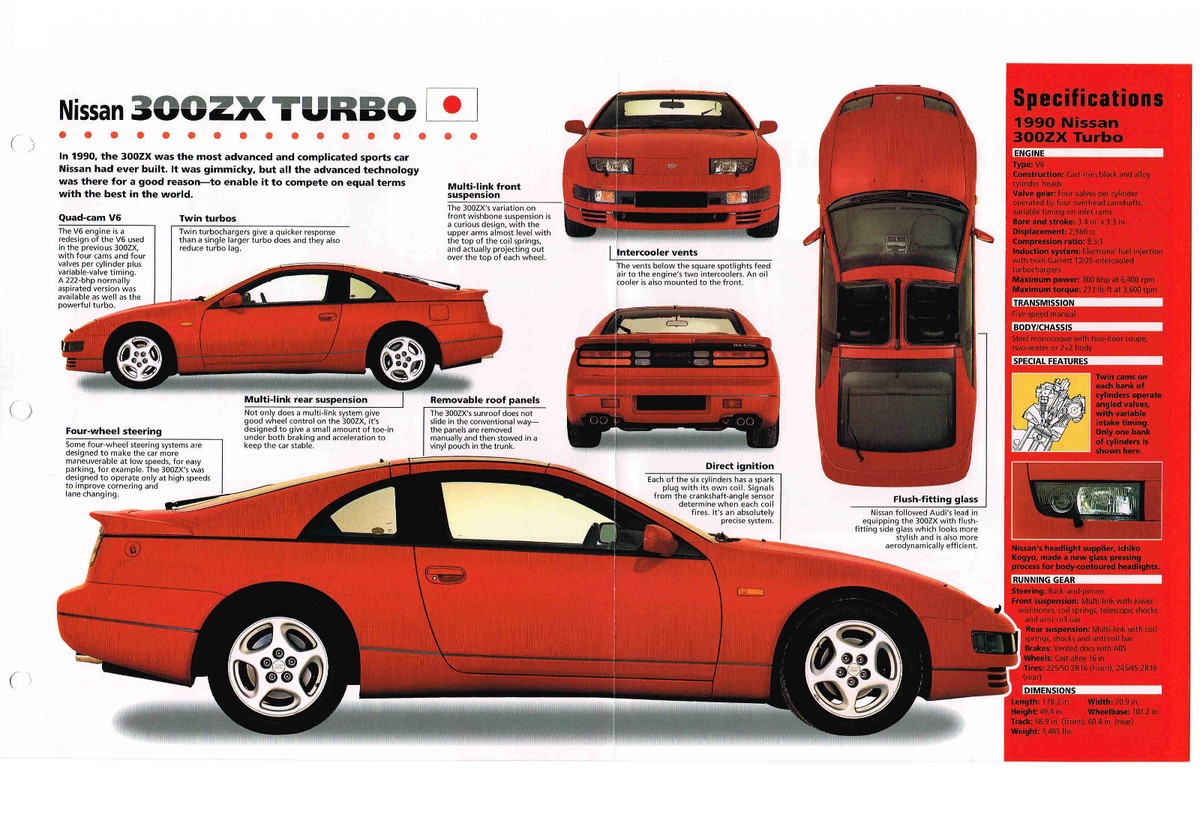 NISSAN 300ZX/300-ZX TURBO SPEC SHEET/Brochure:1990, | eBay