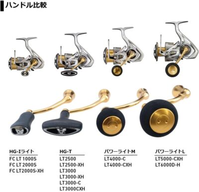 Daiwa 21 FREAMS FC LT1000S Spinning Reel Ship Japan New | eBay