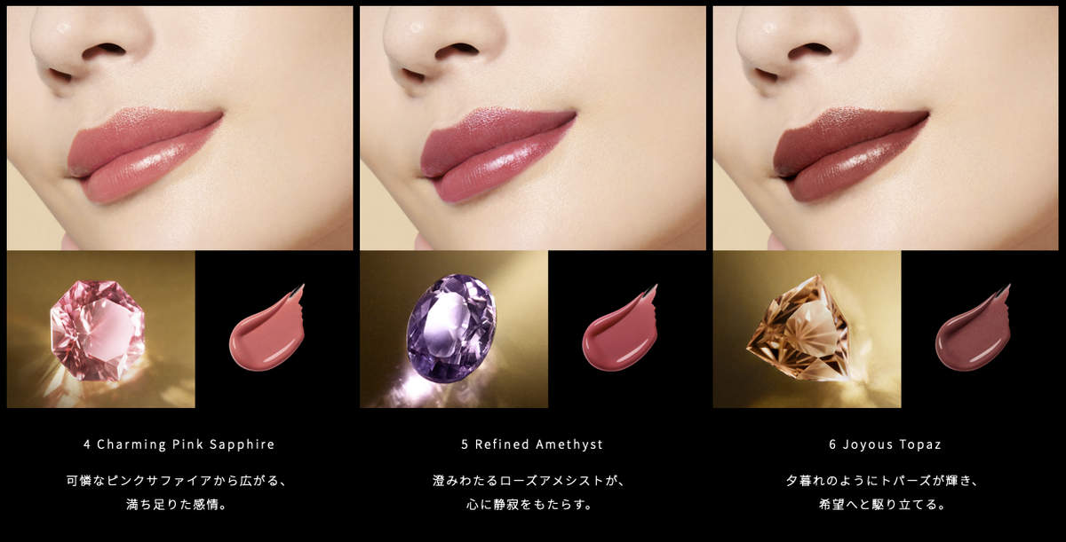 Cle de Peau Beaute Le Rouge Precieux The Precious Lipstick