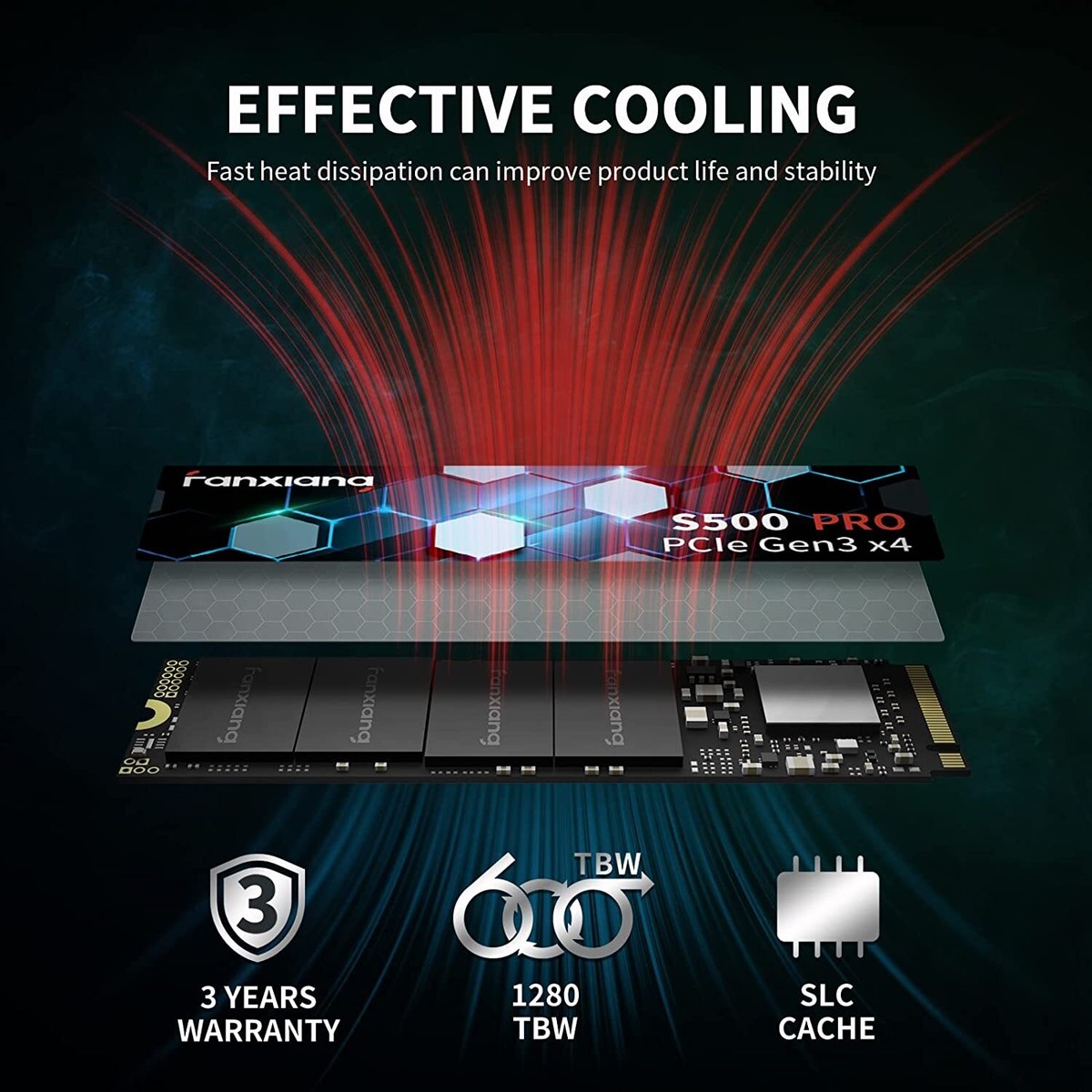 Fanxiang M.2 SSD 1TB NVMe Gen3 SSD Internal Solid State Hard Drive