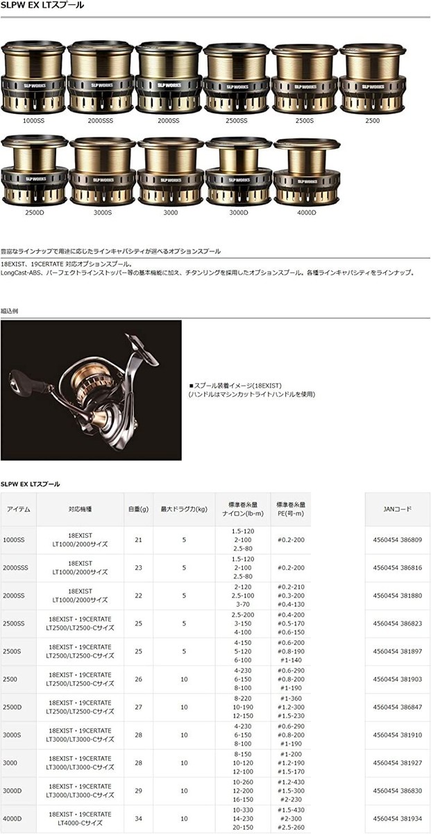 Daiwa SLP WORKS Spool SLPW EX LT Spool 4000D Reel for Spinning